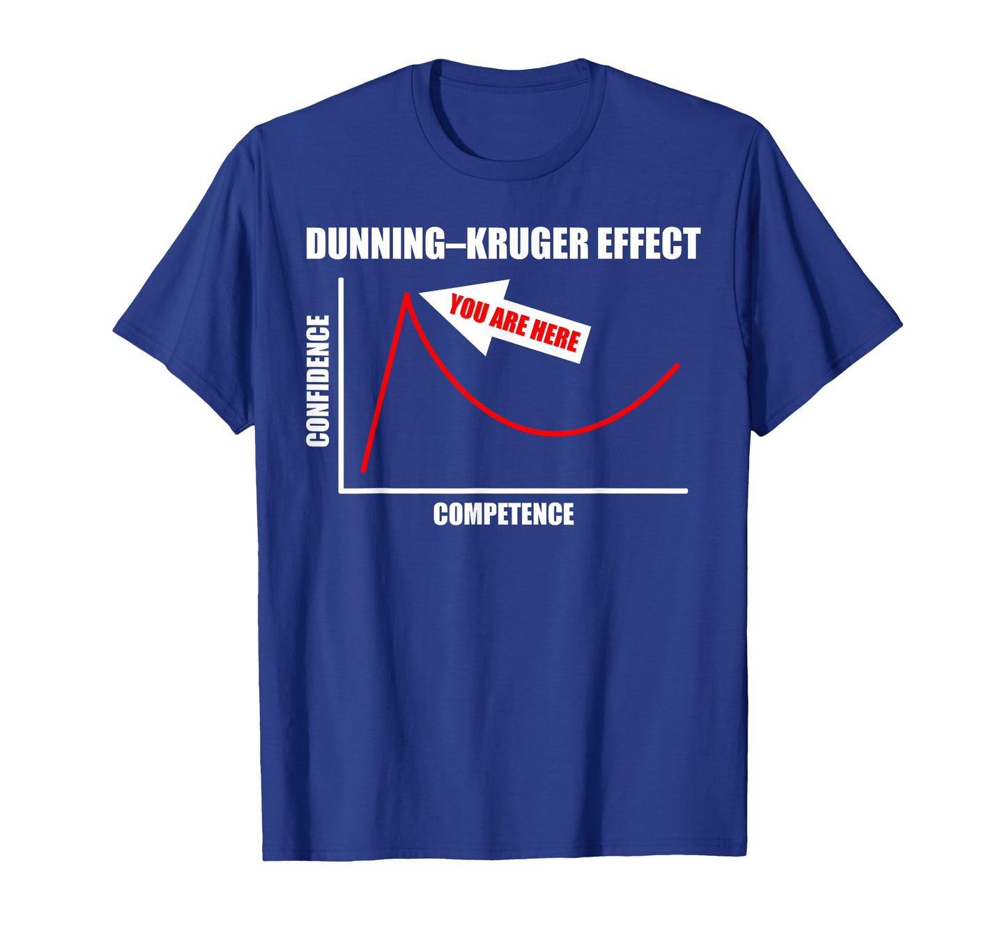 Dunning–Kruger Effect Cognitive Bias Funny You Are Here Gift T-Shirt