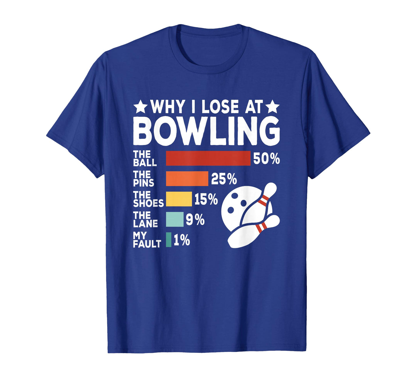 Why I Lose at Bowling Lover Retro Funny Bowler Men Women T-Shirt