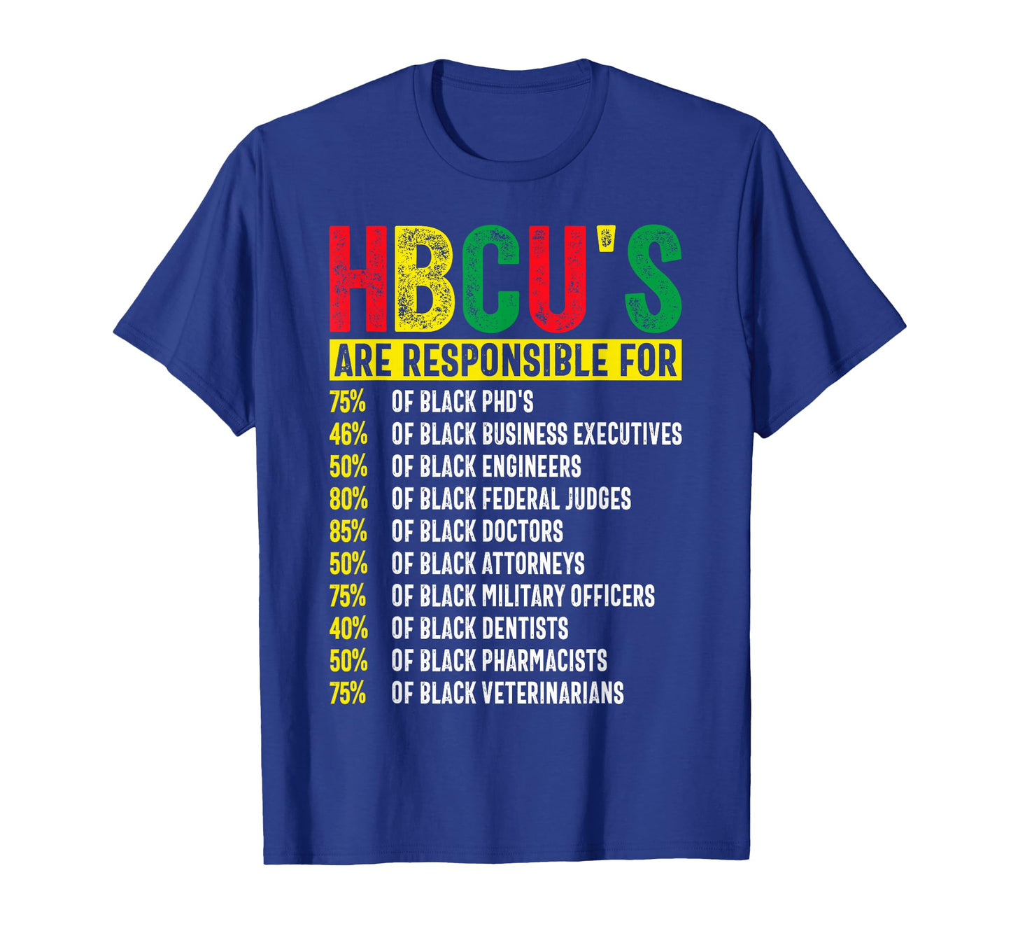 HBCU Graduate Success Statistics Historically Black Colleges T-Shirt