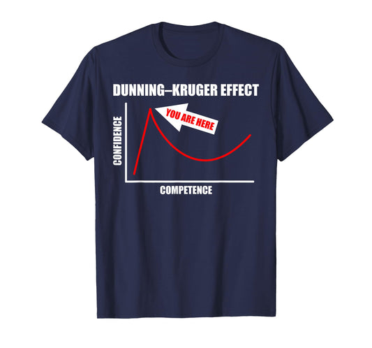 Dunning–Kruger Effect Cognitive Bias Funny You Are Here Gift T-Shirt