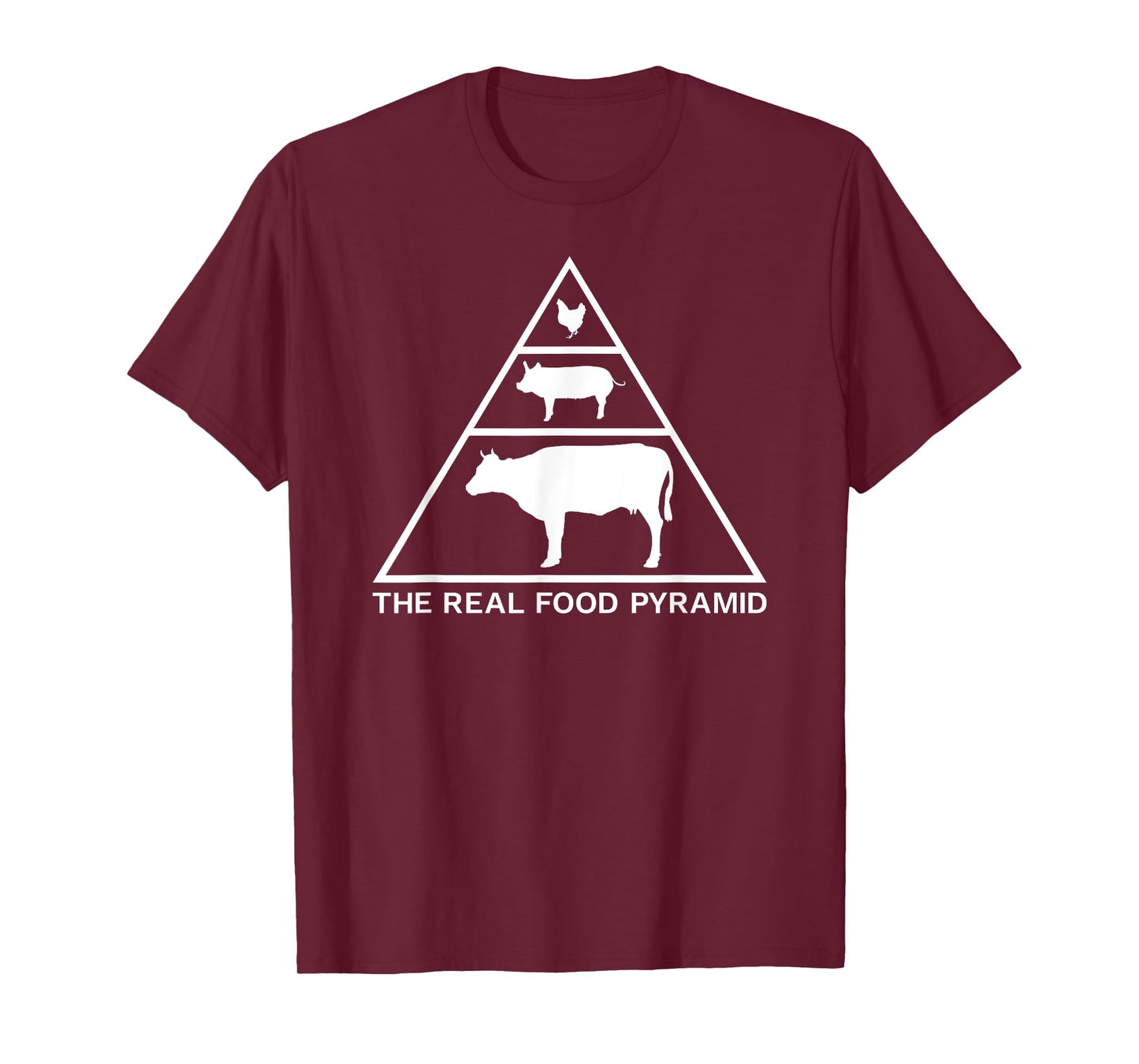 The Real Food Pyramid Carnivore Meat Eater T-Shirt