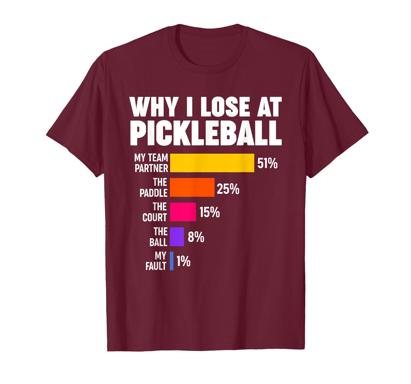 Why I lose at Pickleball T-Shirt