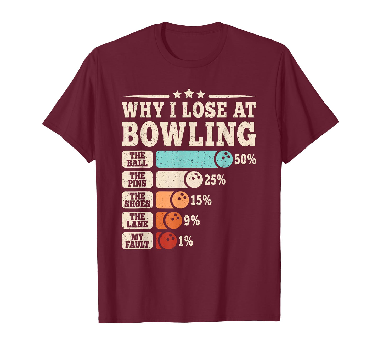 Why I Lose at Bowling Funny Vintage Bowler Men Women T-Shirt