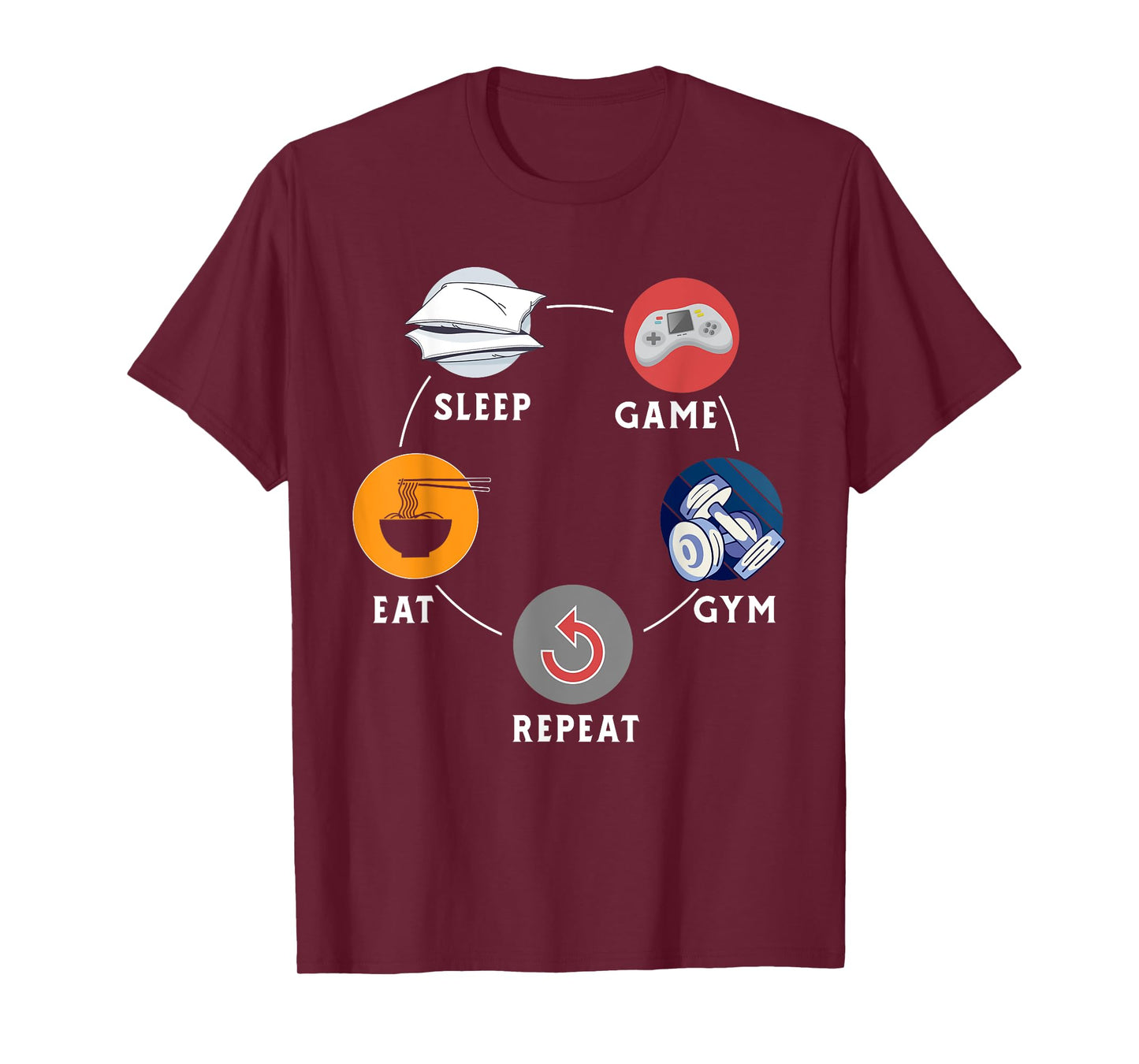 Eat Sleep Game Gym Repeat Design For Workout Gym Lovers T-Shirt