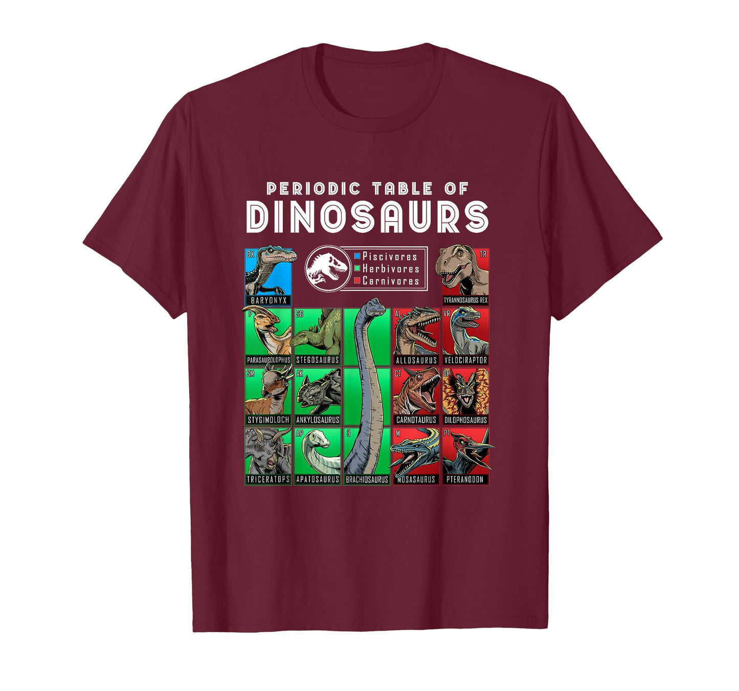 Jurassic World Neon Colorful Periodic Table Of Dinosaurs T-Shirt