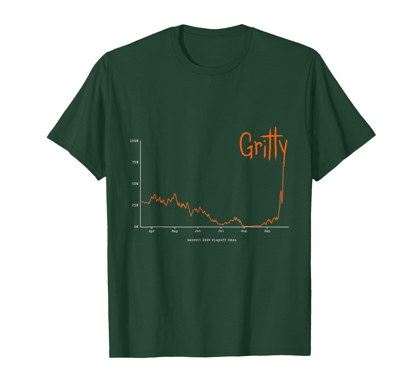 Gritty Tigers T-Shirt