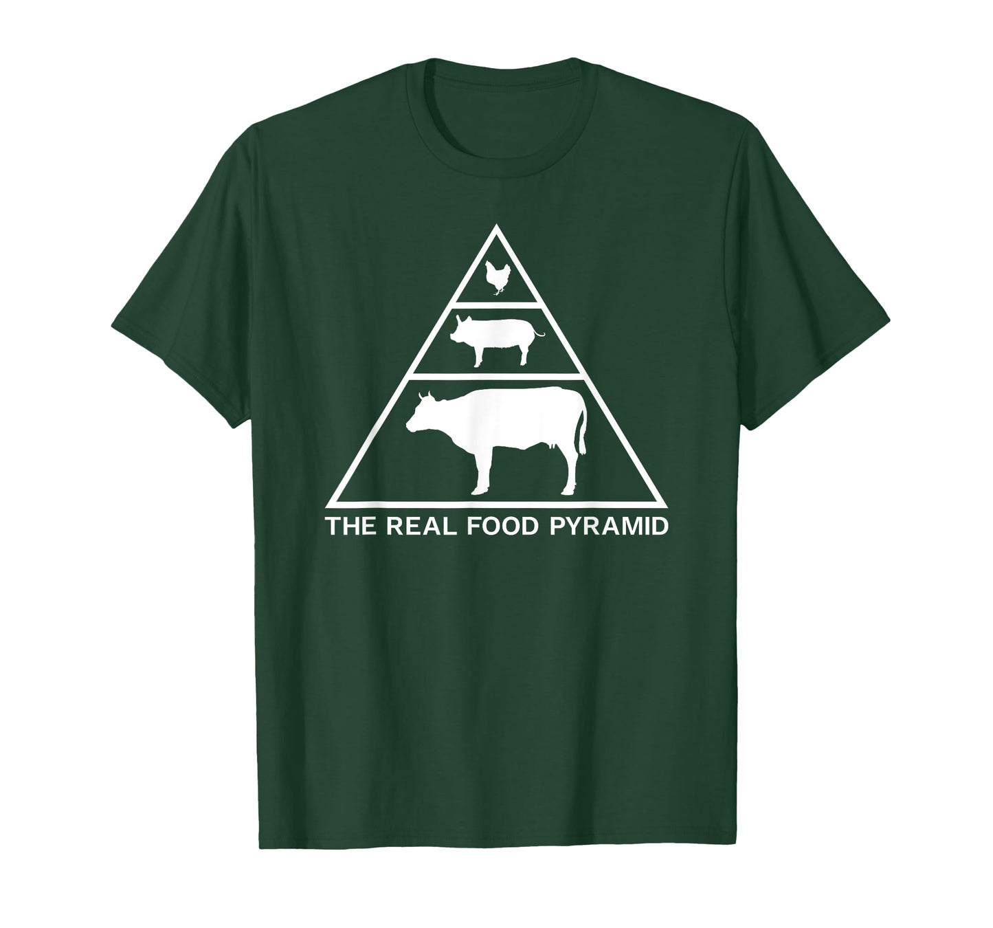 The Real Food Pyramid Carnivore Meat Eater T-Shirt