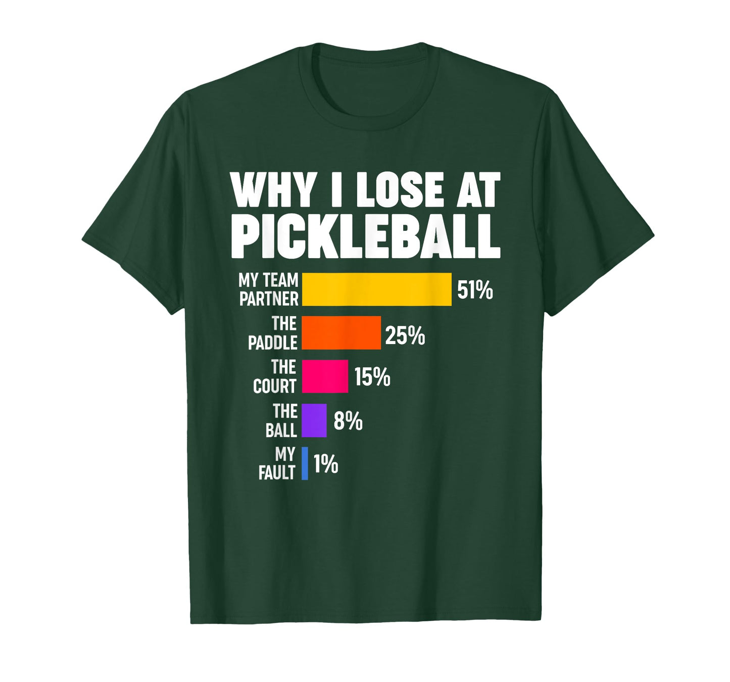 Why I lose at Pickleball T-Shirt