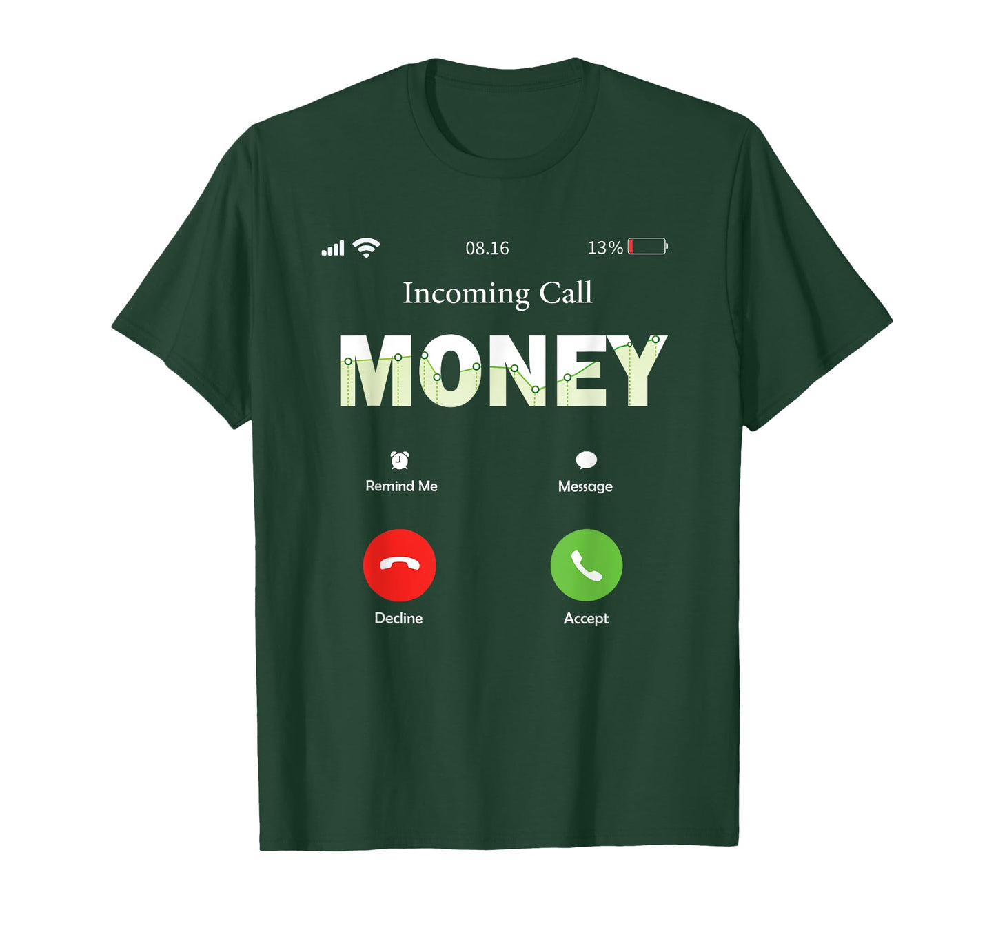Incoming Call Money Is Calling monopoly money T-Shirt
