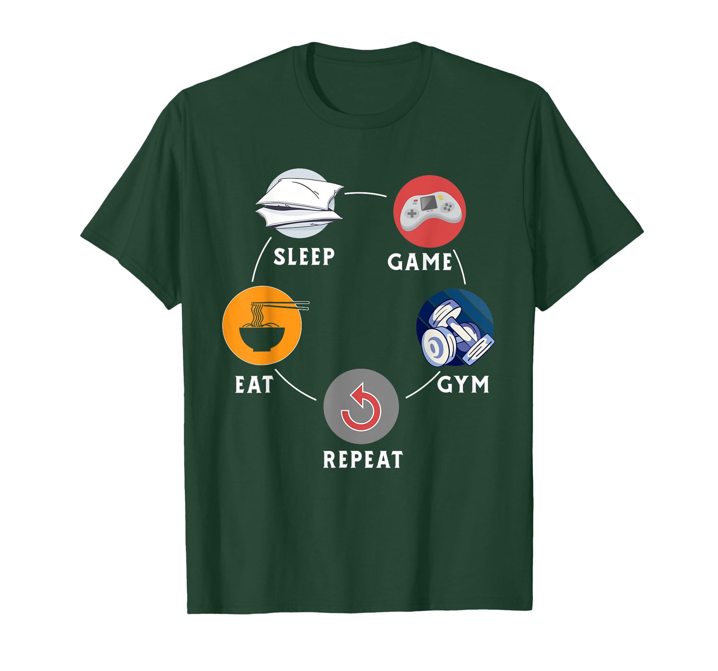 Eat Sleep Game Gym Repeat Design For Workout Gym Lovers T-Shirt