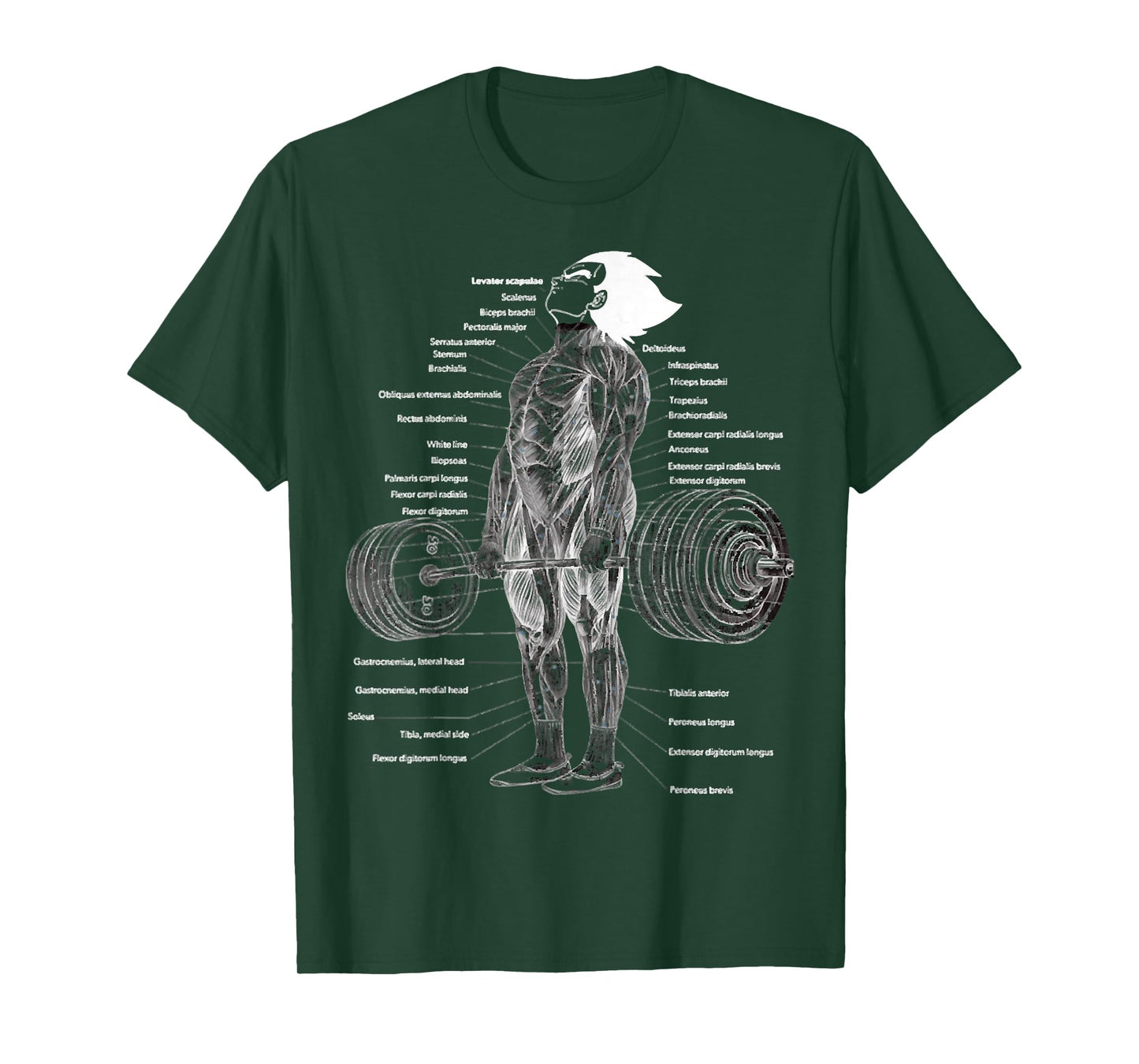 Anime Muscle Anatomy Chart Gym And Workout Motivation Outfit T-Shirt