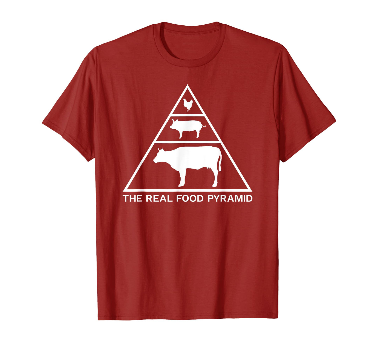 The Real Food Pyramid Carnivore Meat Eater T-Shirt