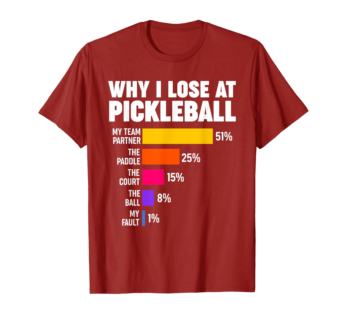 Why I lose at Pickleball T-Shirt