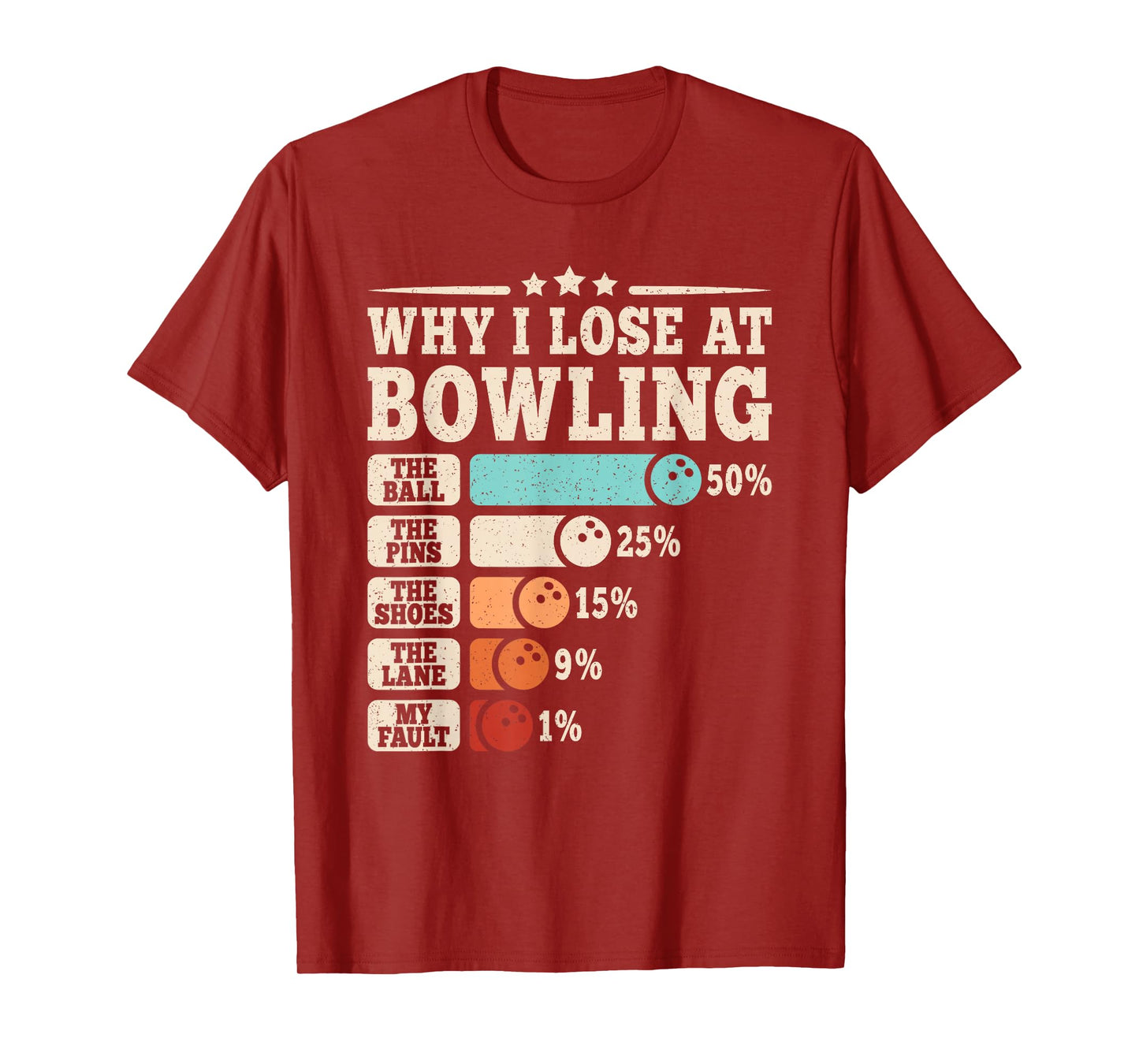 Why I Lose at Bowling Funny Vintage Bowler Men Women T-Shirt