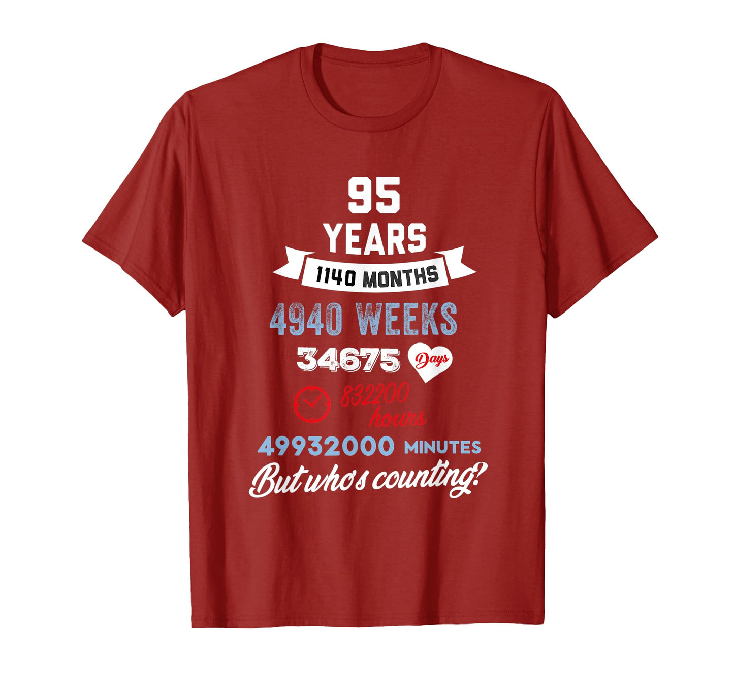 95 Years Old But Who Is Counting Funny Birthday T-Shirt