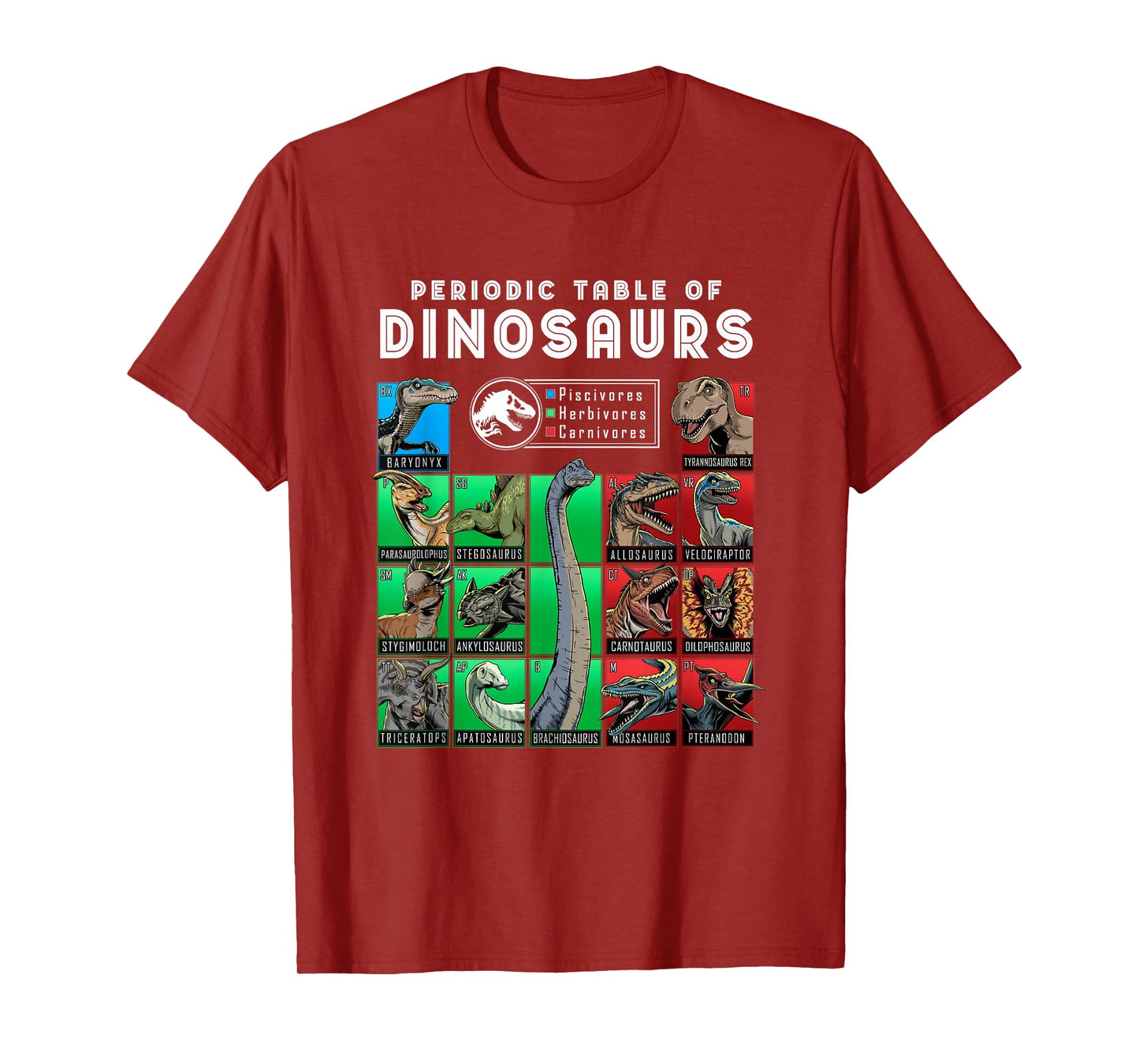 Jurassic World Neon Colorful Periodic Table Of Dinosaurs T-Shirt