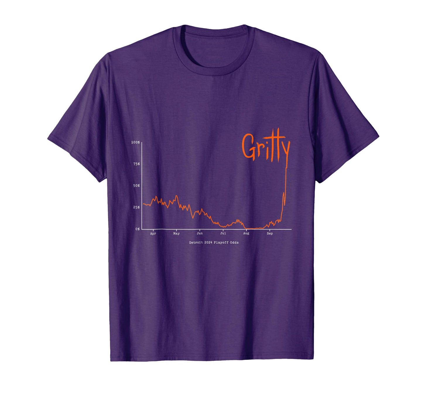 Gritty Tigers T-Shirt