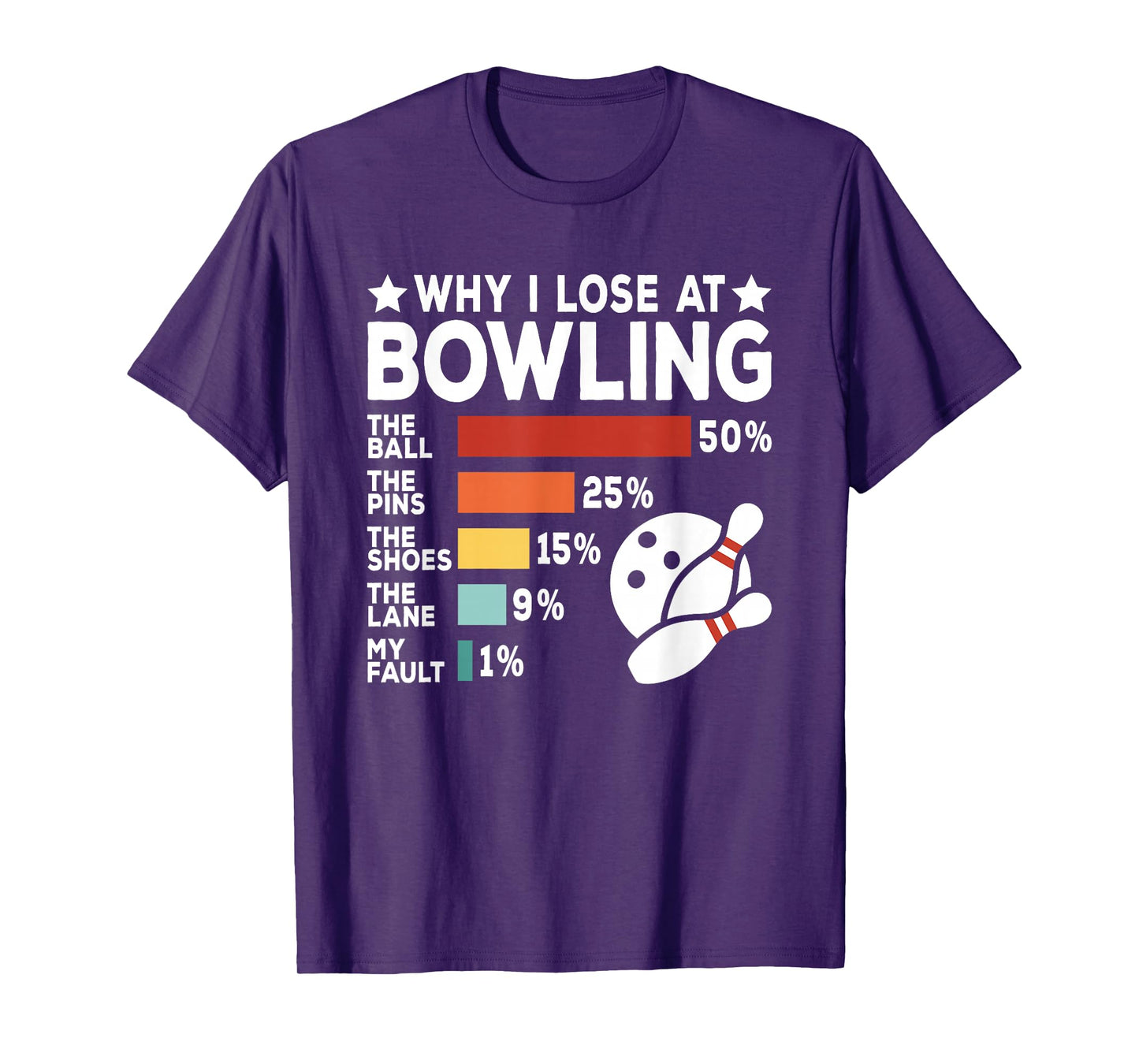 Why I Lose at Bowling Lover Retro Funny Bowler Men Women T-Shirt