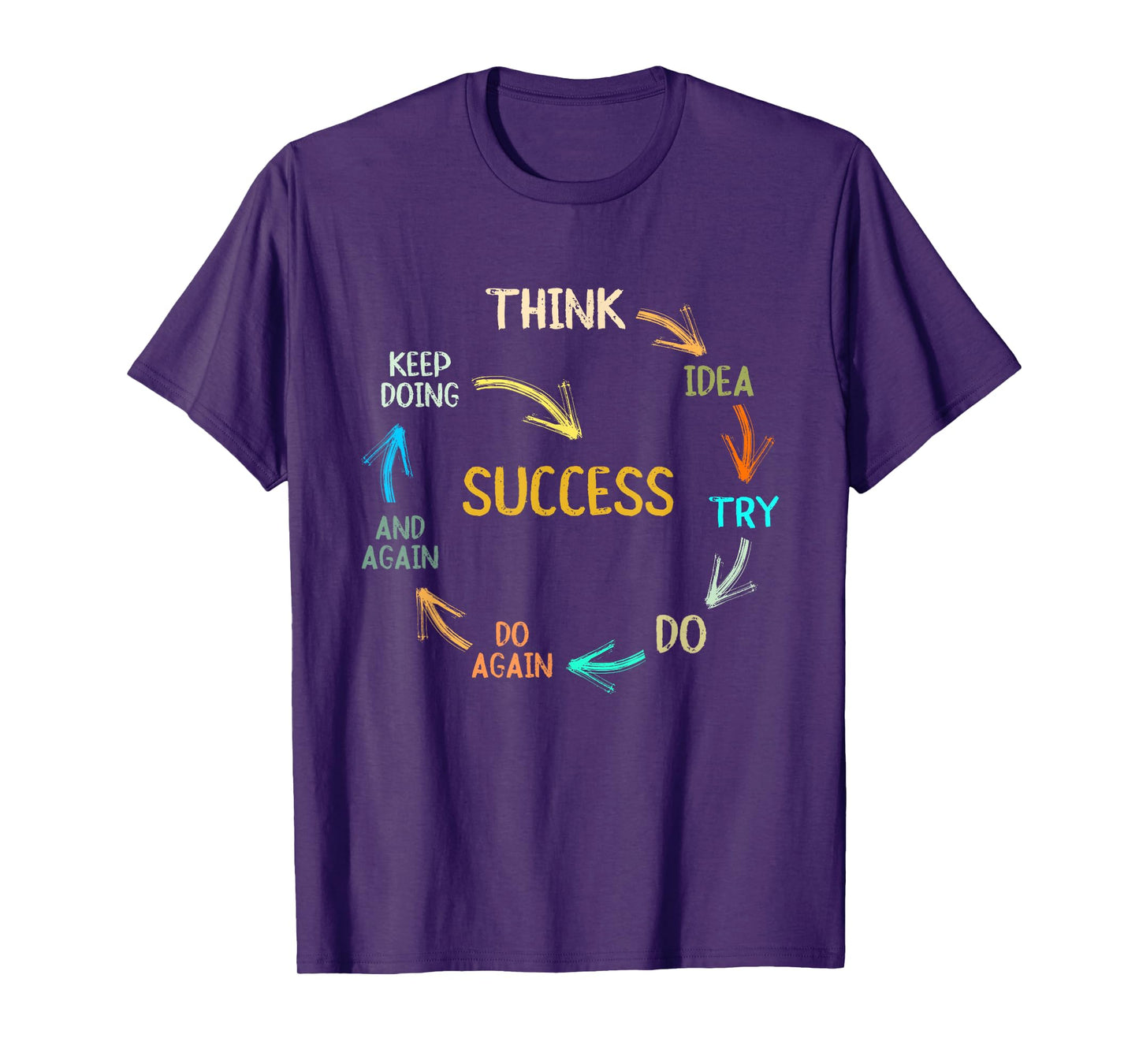 motivational quote motivation success inspiration mindset T-Shirt