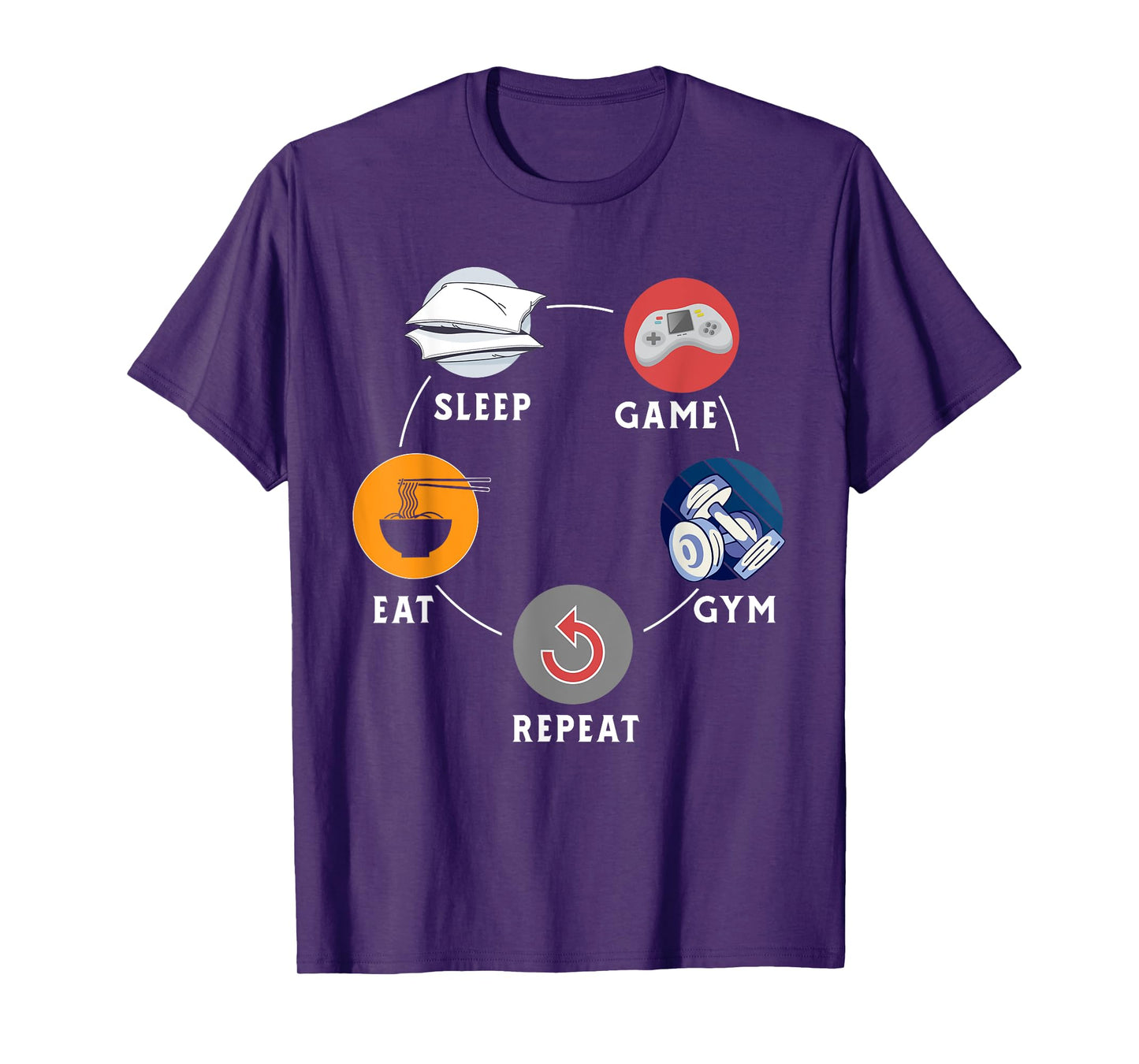 Eat Sleep Game Gym Repeat Design For Workout Gym Lovers T-Shirt