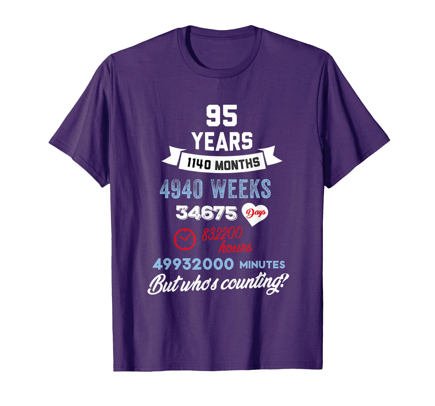 95 Years Old But Who Is Counting Funny Birthday T-Shirt