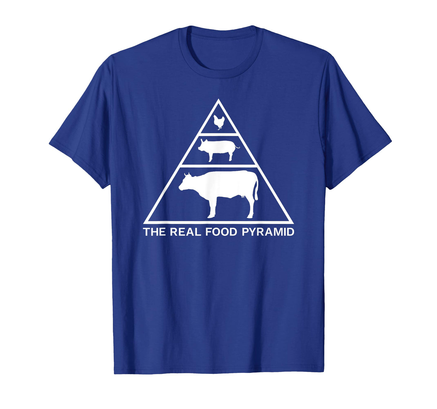The Real Food Pyramid Carnivore Meat Eater T-Shirt