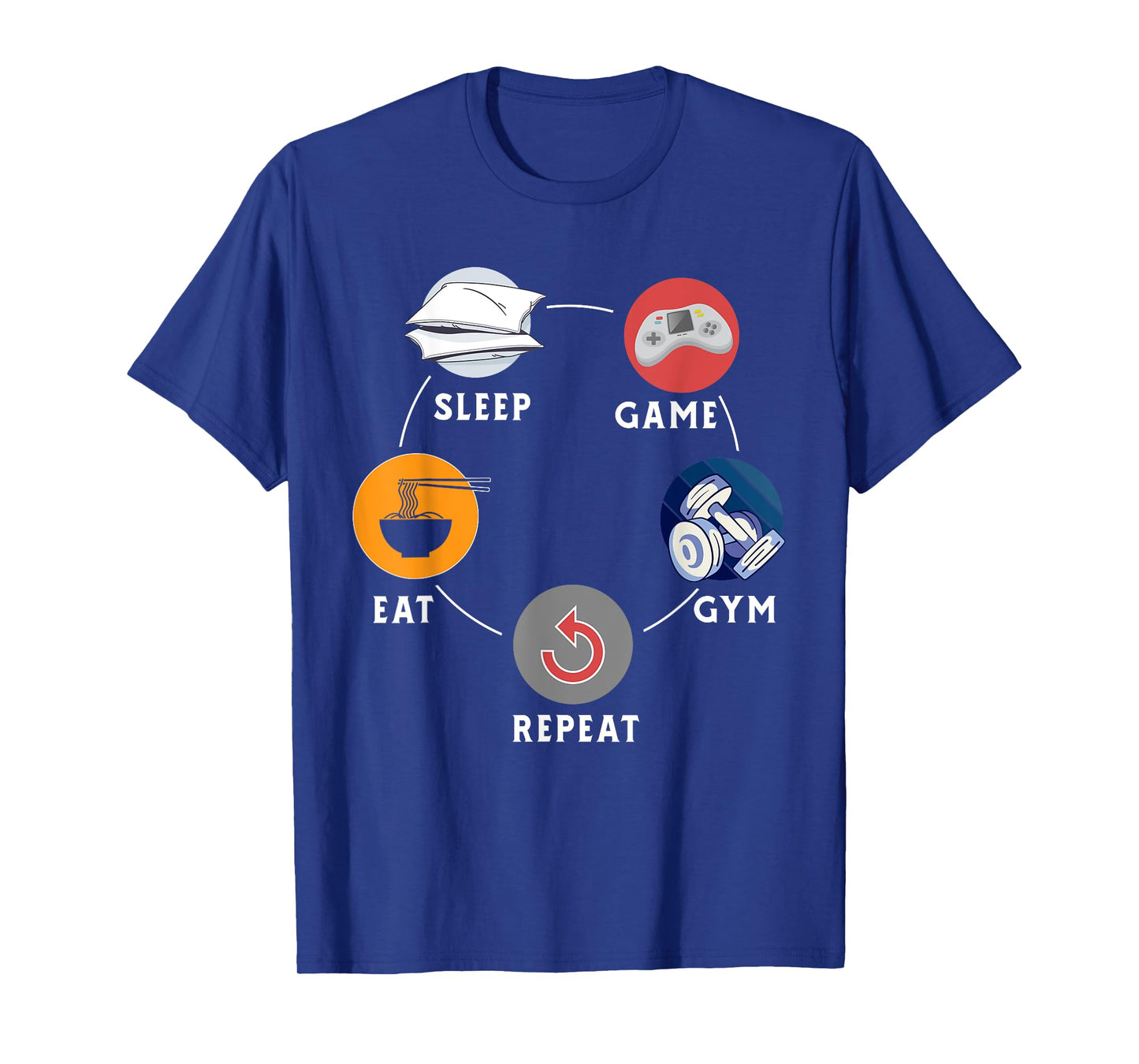 Eat Sleep Game Gym Repeat Design For Workout Gym Lovers T-Shirt