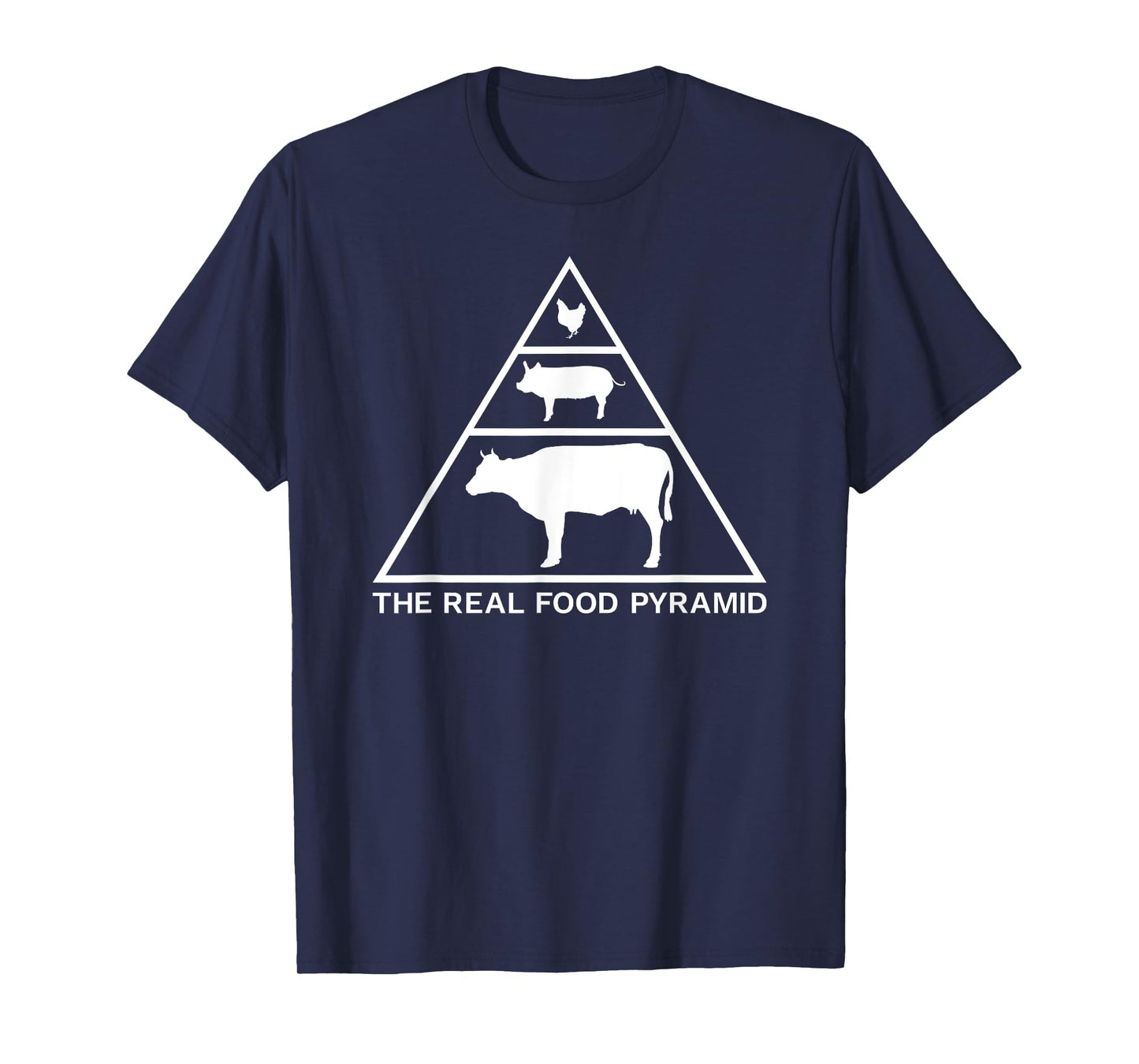 The Real Food Pyramid Carnivore Meat Eater T-Shirt