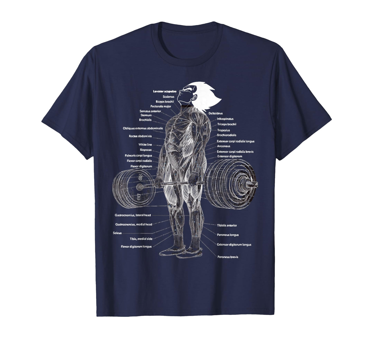 Anime Muscle Anatomy Chart Gym And Workout Motivation Outfit T-Shirt