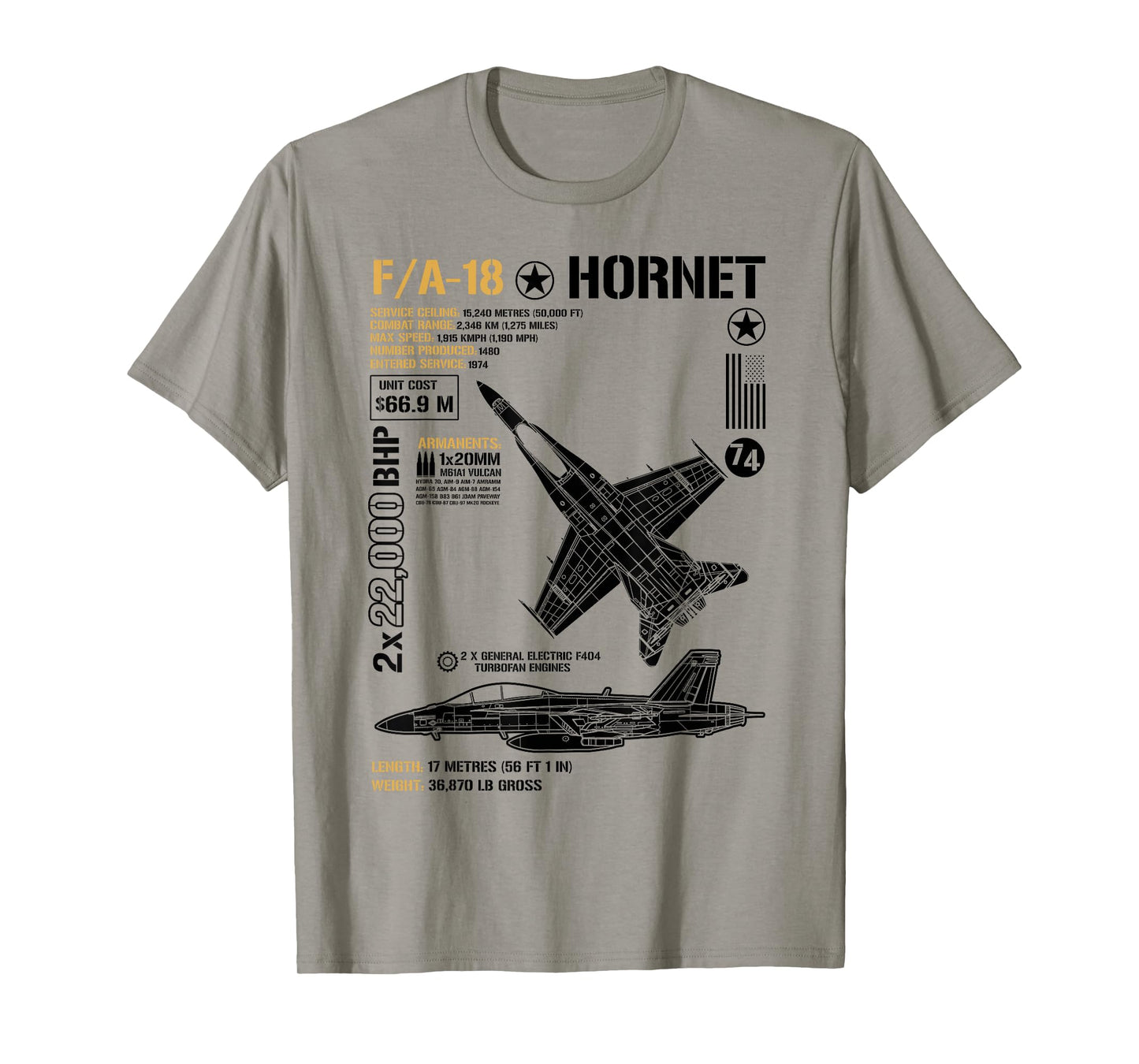FA-18 Hornet Anatomy F-18 Fighter Jet Military Airplanes T-Shirt