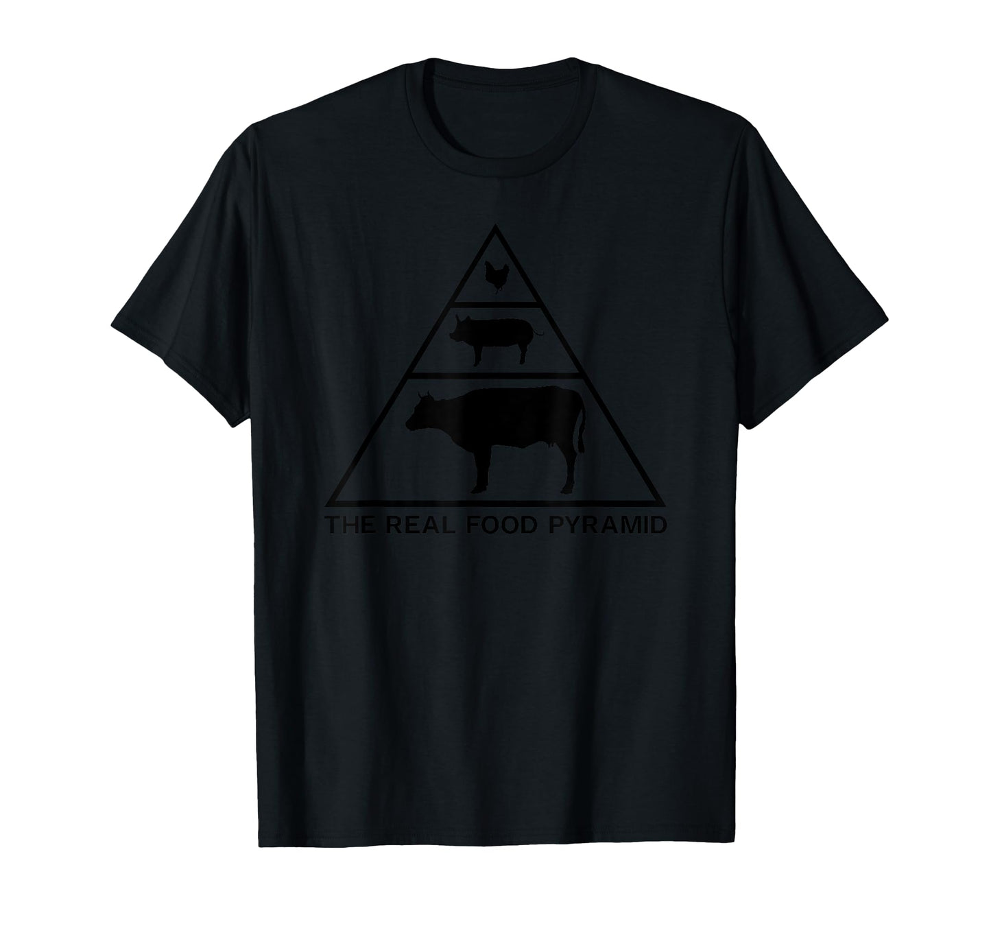 The Real Food Pyramid Carnivore Meat Eater T-Shirt