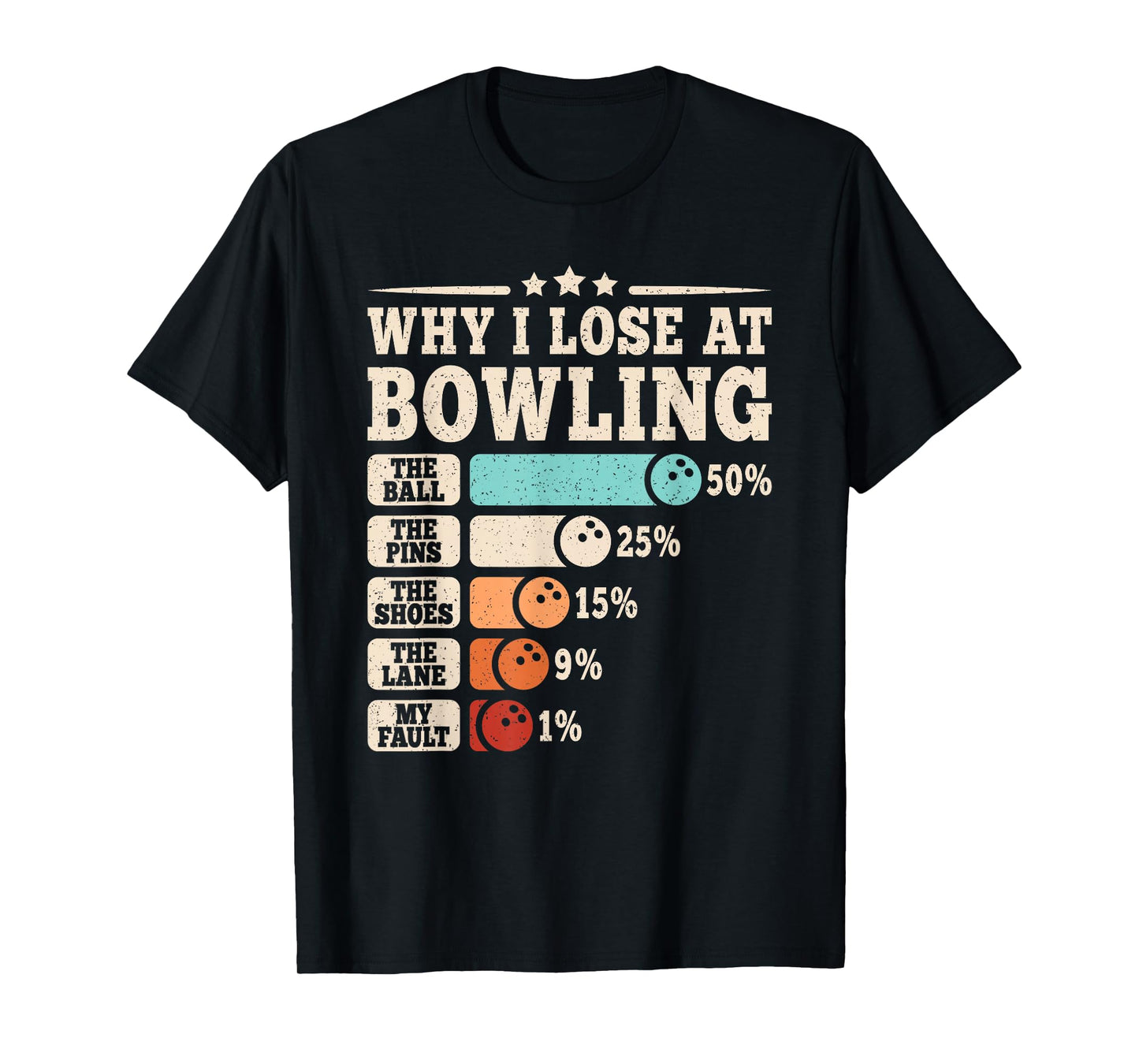 Why I Lose at Bowling Funny Vintage Bowler Men Women T-Shirt