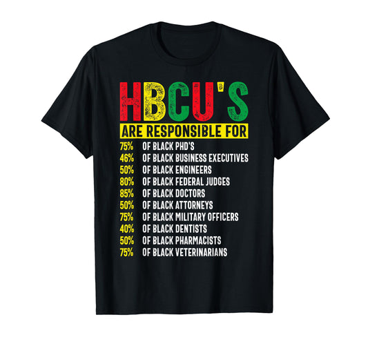 HBCU Graduate Success Statistics Historically Black Colleges T-Shirt