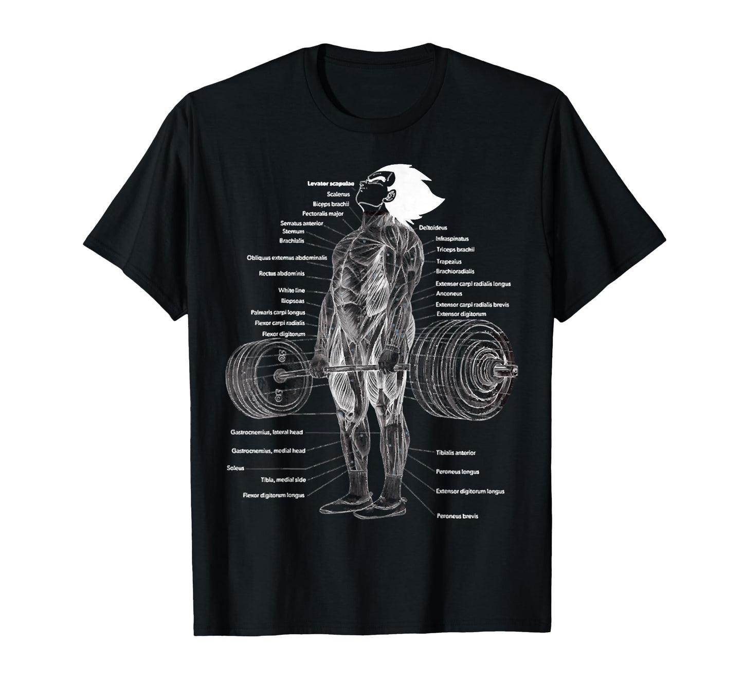 Anime Muscle Anatomy Chart Gym And Workout Motivation Outfit T-Shirt